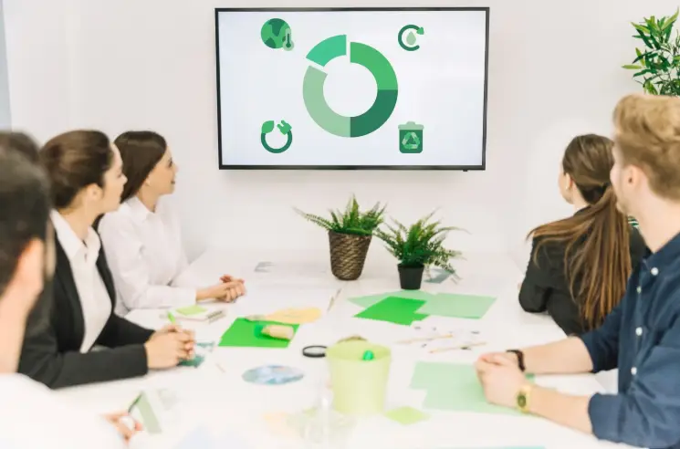 ESG Reporting Framework India